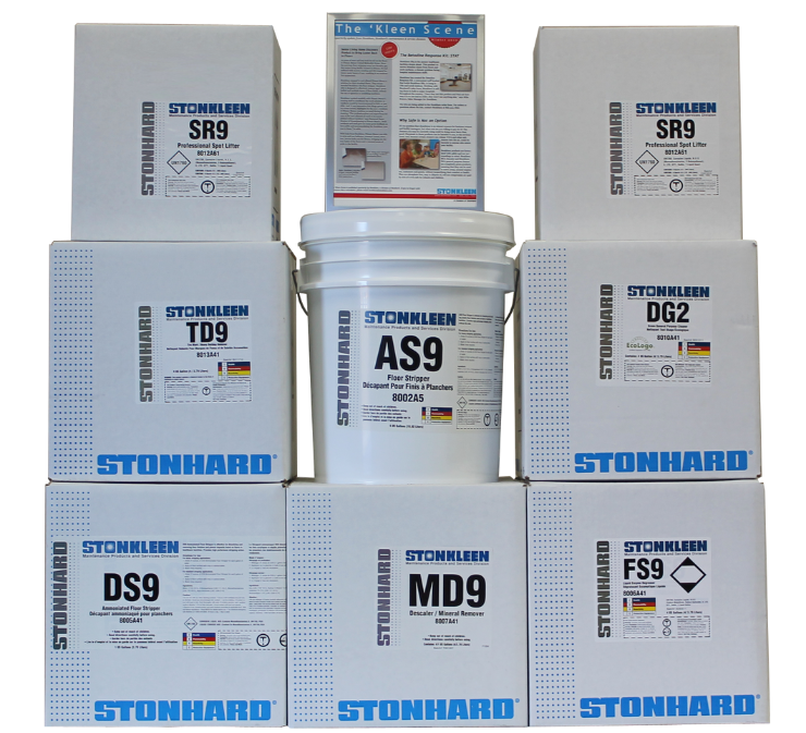 Cleaning Solutions Menu