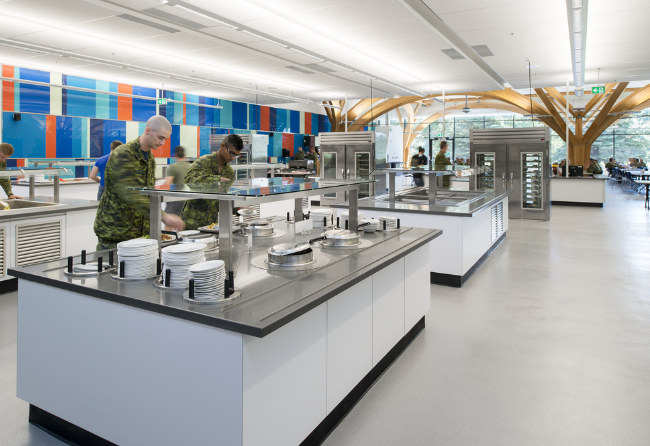 Cafeterias With Stonshield HRI