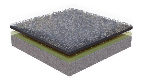 Stonshield ESD
